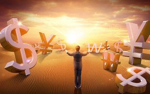 国际期货铜走势分析